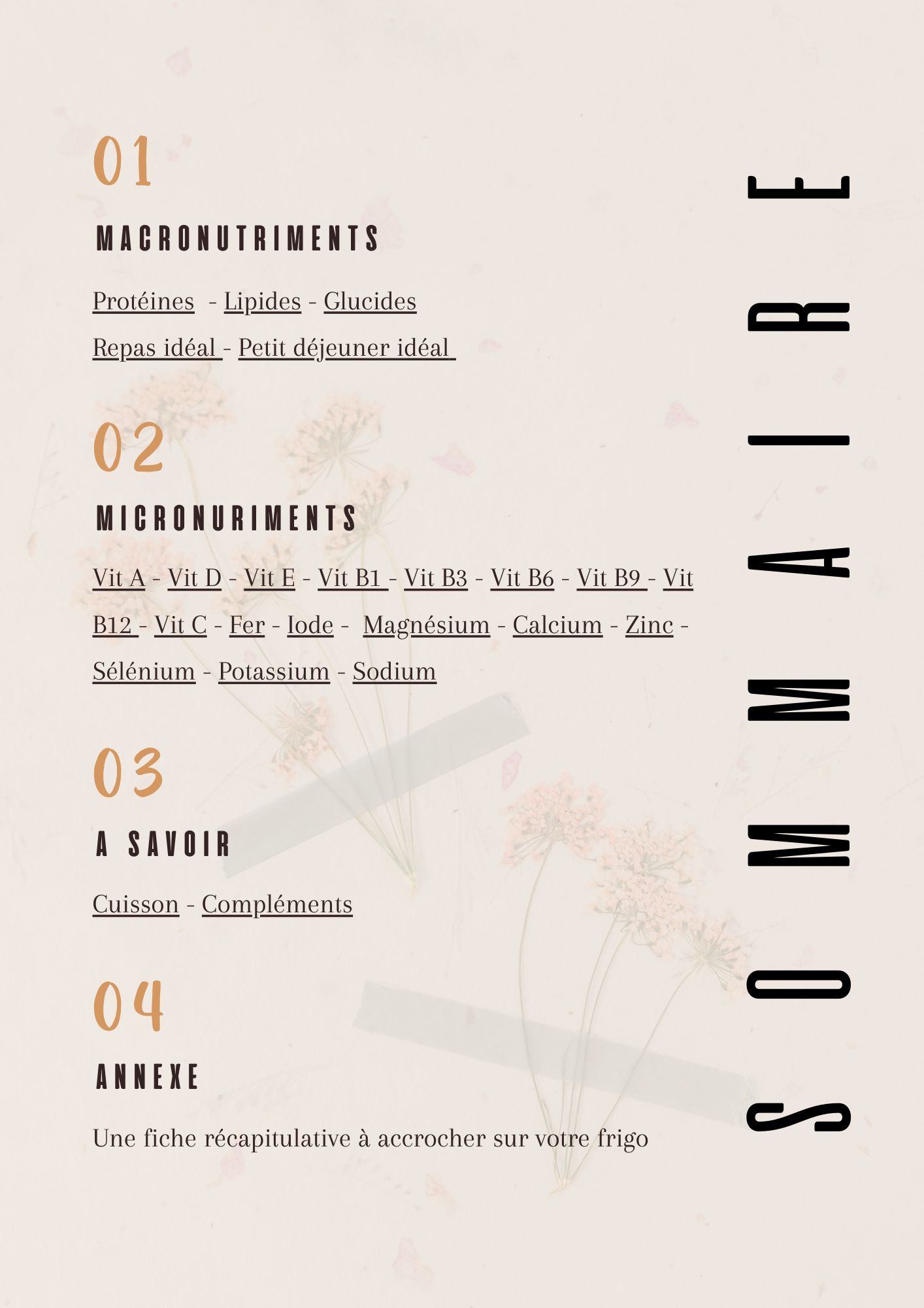 Mathilde Gouvernet diététicienne nutritionniste médecin fonctionnelle